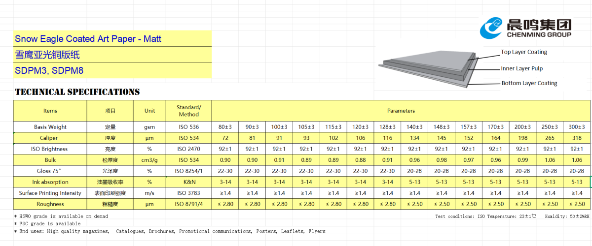 1790488200452530.png Glossy paper(coated paper).png